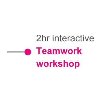 2-hour interactive Teamwork workshop